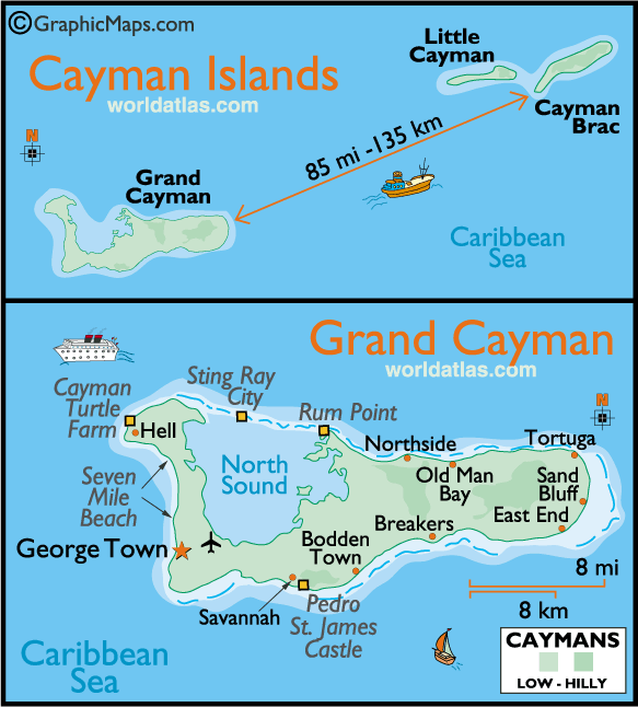caribbean-travel-cayman-islands-directory-caribbean-tour-caribbean